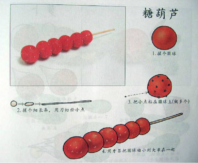 幼儿园橡皮泥手工制作,含步骤!