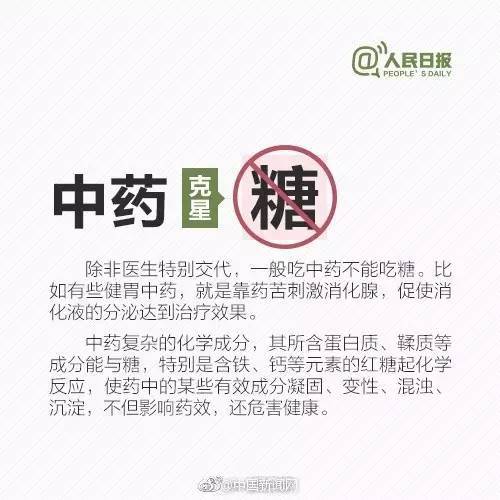 吃药最全忌口清单,九图告诉你!