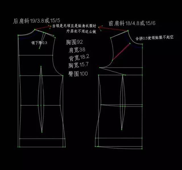 胸背厚度研究和新原型做无胸省变化