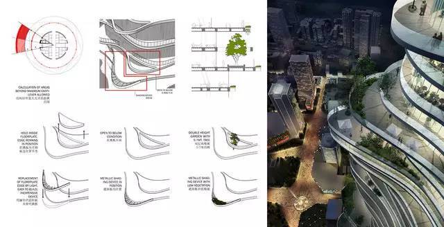 【建筑】马岩松建筑作品集