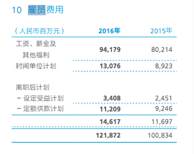 深圳市华为的gdp_深圳也有二环 30年前的华为成功押宝