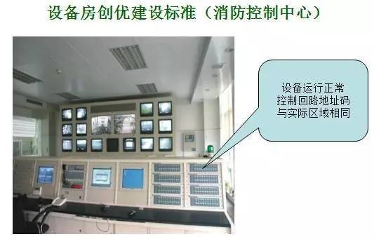 51张图文:一级物业设备房创优建设标准(经典)