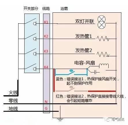 浴霸开关接线图步骤介绍