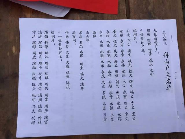 中国姓阮的人口_中国人口图片