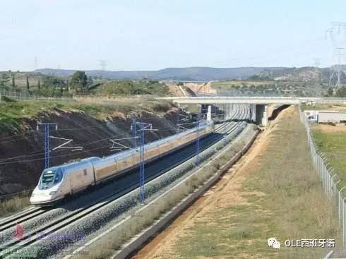 西班牙AVE高速铁路发展历程