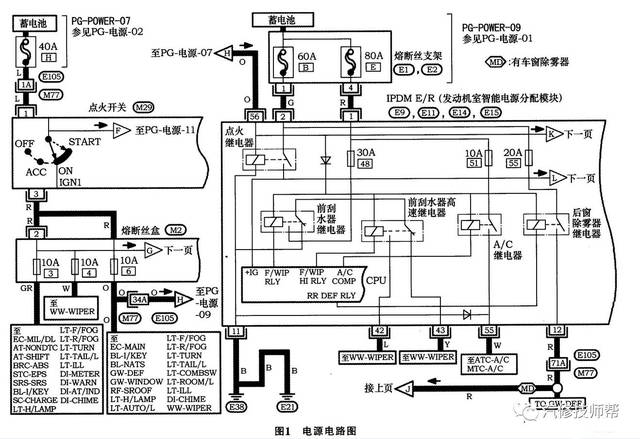 如果这根线是常火线,点火继电器常通,则无法熄火,产生汽车起动后不能