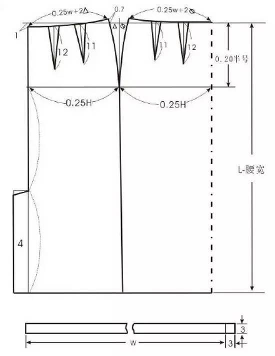 11款裙子的结构制图参考