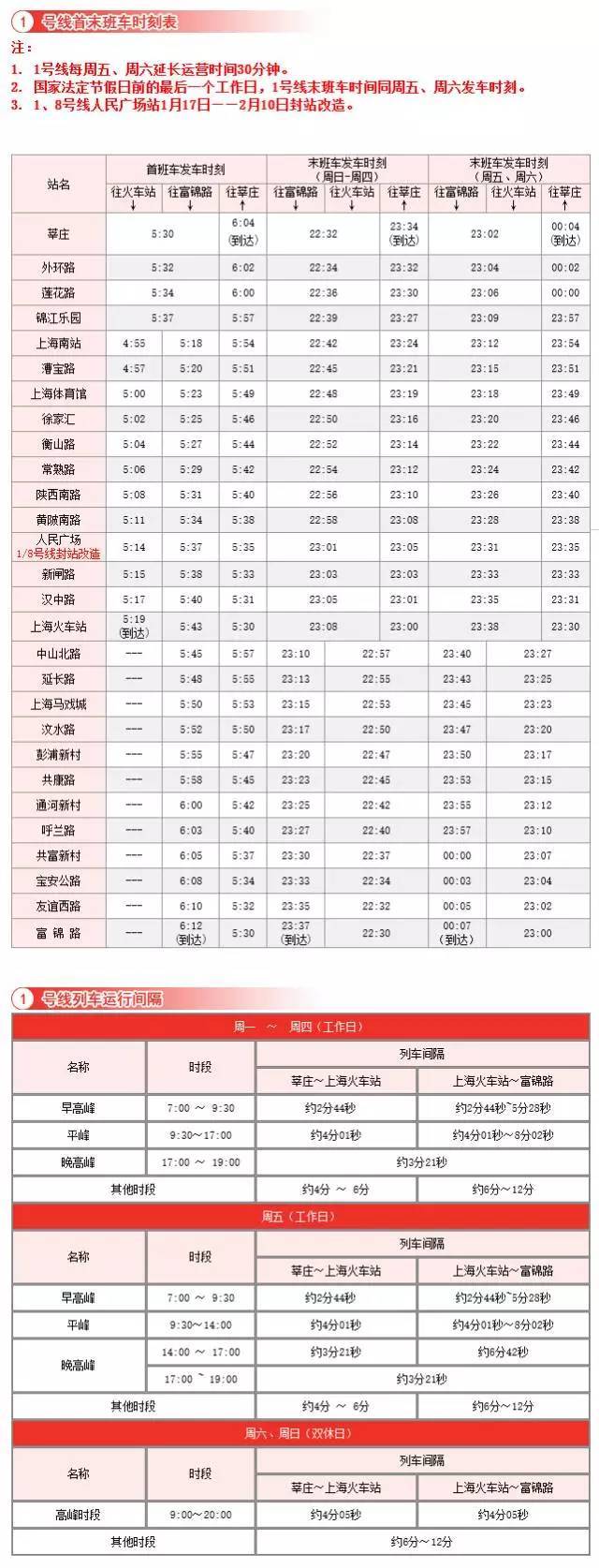 【便民】2017最新上海地铁指南 | 首末班车,换乘,充值,如厕一篇概全