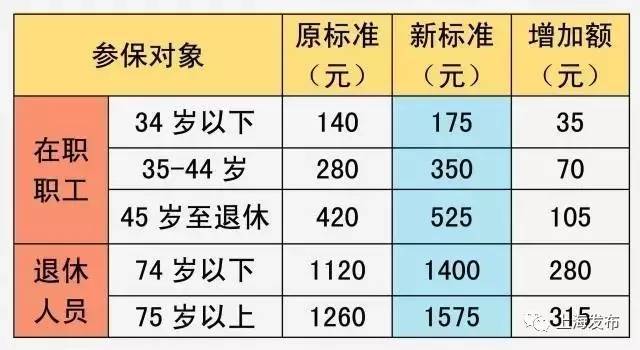 个人间借贷利息记入GDP吗_民间借贷利息,最新计算方式看这里