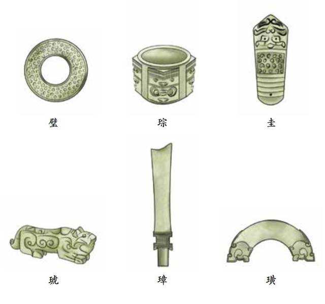 六器是古代祭祀天地四方的礼器,即以璧礼天,以琮礼地,以圭礼东方,以琥