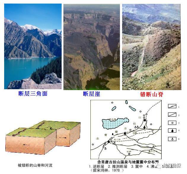 如我国云南东部顺南北向的小江断裂带分布了一串湖泊,自北向南有