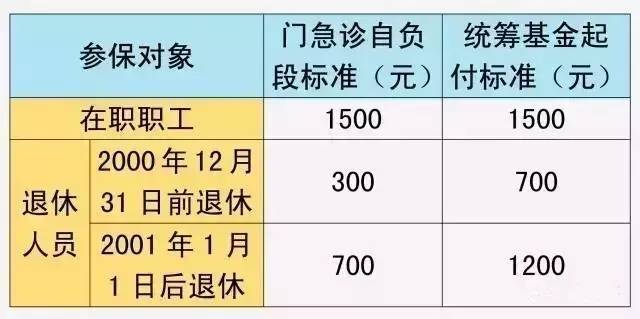 个人间借贷利息记入GDP吗_民间借贷利息,最新计算方式看这里