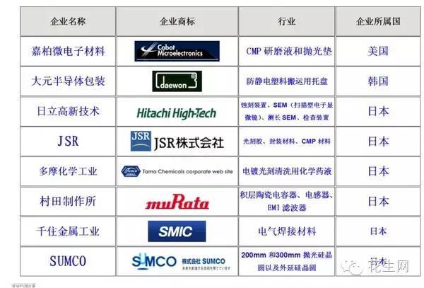 生产商GDP计算题_六年级计算题(2)