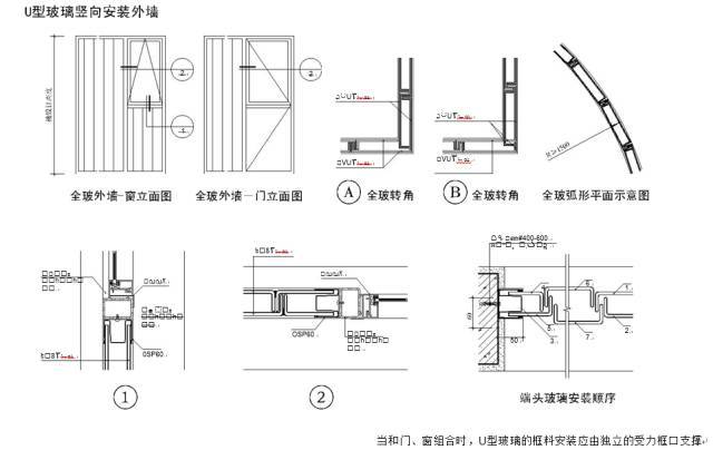 【兵哥解答】u型玻璃知多少?