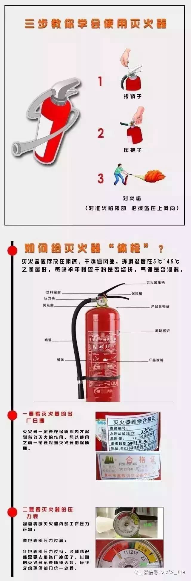 大人不会用灭火器,眼看着9岁男童被烧死,灭火器到底怎么使用?