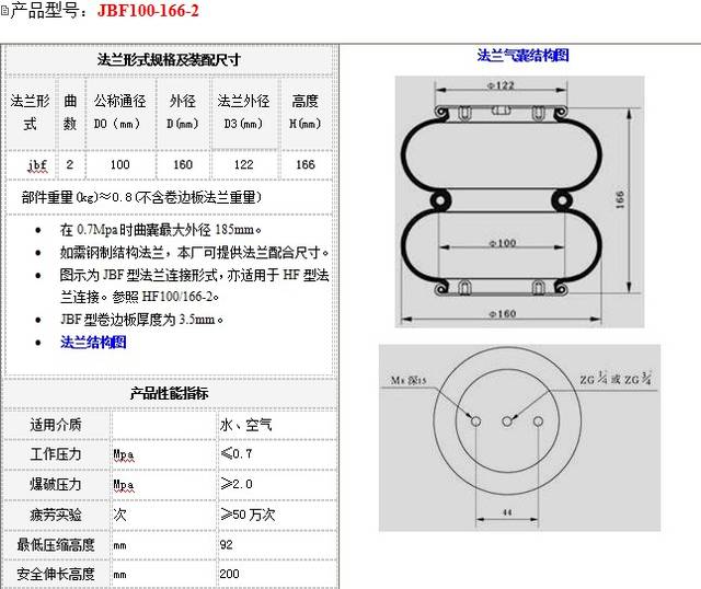 jbf100-166-2技术图,橡胶空气弹簧自身有什么优点