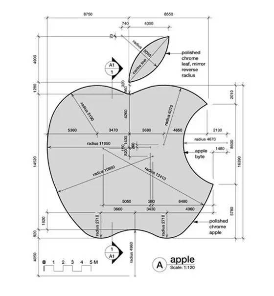 你觉得apple的logo看着可简单了对吧?