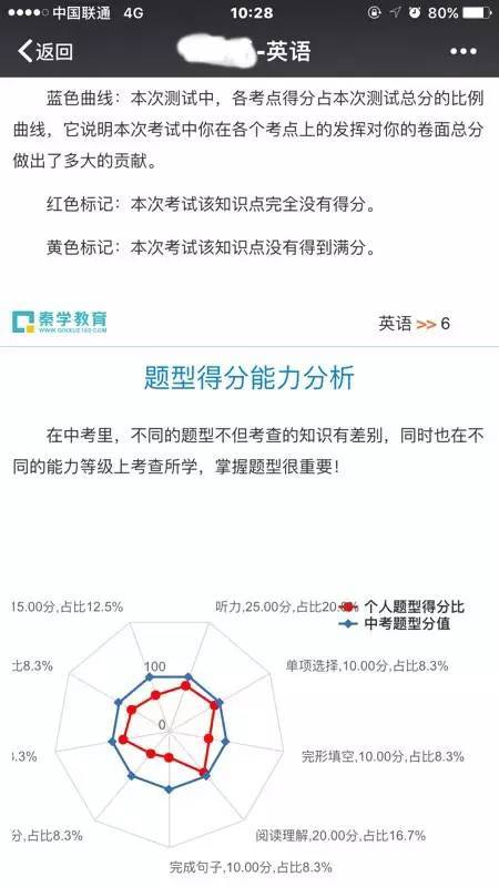 伊顿招聘_招聘大数据(3)