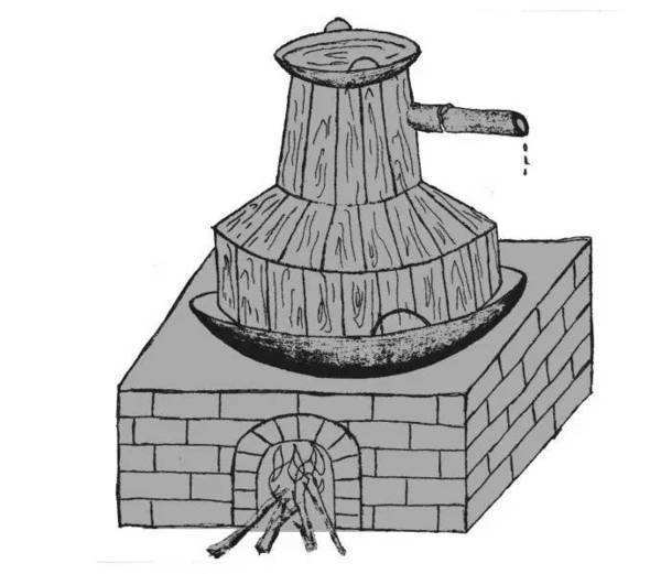 传统酿酒设备—古代酿酒技术和酿酒起源