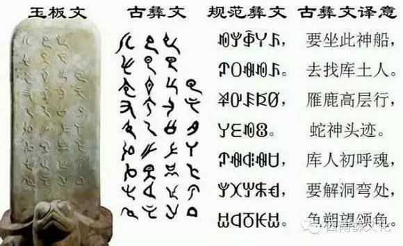 古彝文是世界六大古文字中唯一活着的文字_手机搜狐网
