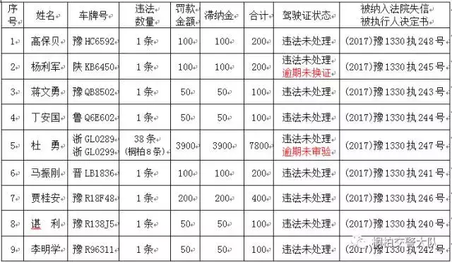 桐柏县人口_厉害了,全国有七大重心,还是迁都备选之地