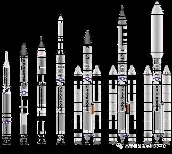 国外运载火箭型号发展总览之一——美国