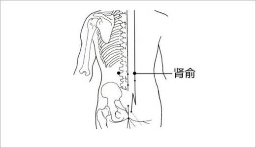 艾灸治疗慢性胆囊炎的穴位和灸法