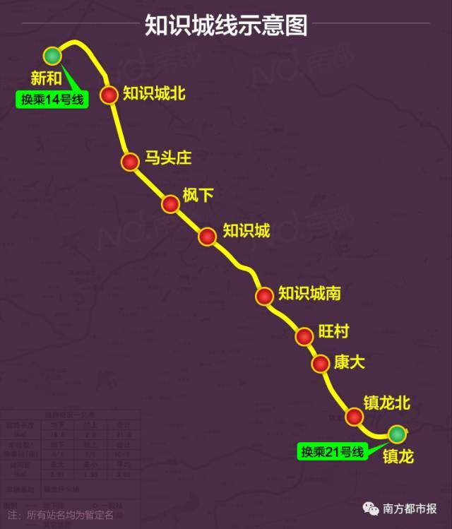 广州未来6年内新开10条地铁线,三条经过黄埔萝岗,黄埔