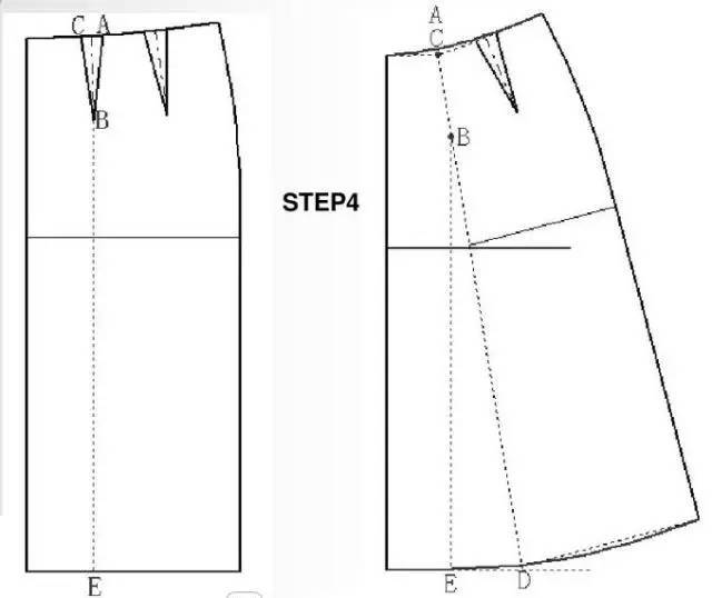 半身裙的结构变化和制图