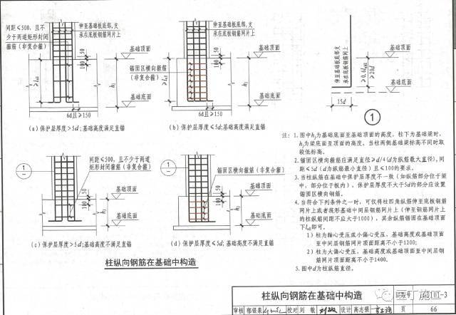 根据最新16g101编制的钢筋加工制作实例(直螺纹,原材检验)