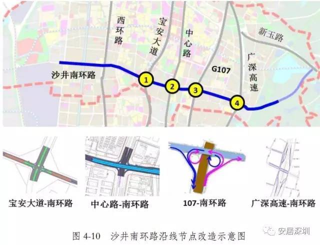 沙井未来交通路网帅爆