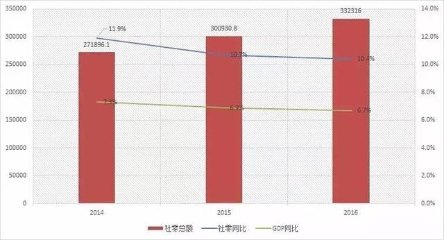 逐年中国GDP_地图看世界 世界领土第二的加拿大,仅有现役部队六万人 英国