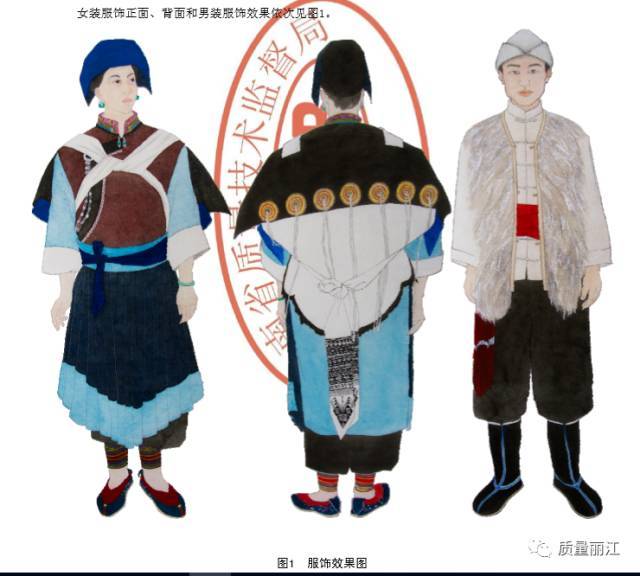 《纳西族服饰 第1部分:丽江古城,玉龙区域》地方标准首次批准发布.