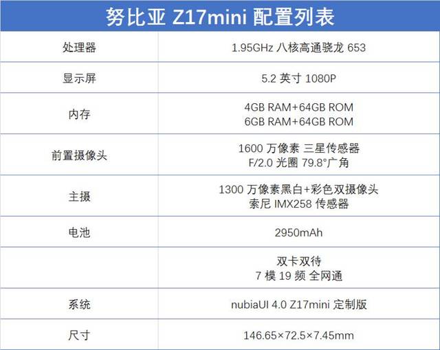 努比亚 z17mini:千元机性能与摄影的极限