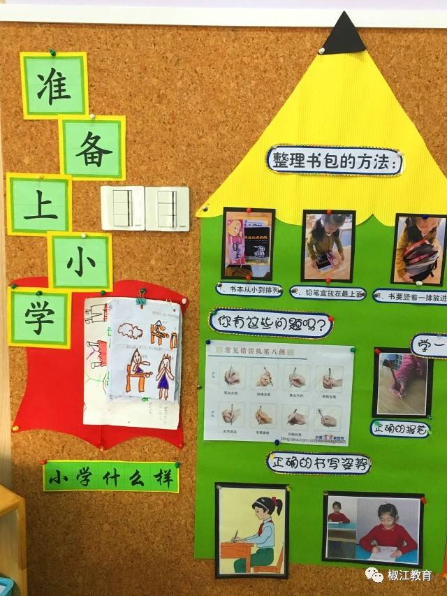 "走近小学"这个主题环境创设里,饱含着孩子对上小学的憧憬,其中有收集