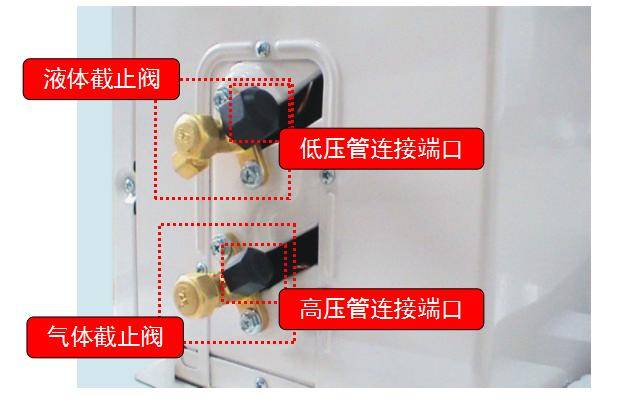 一看就明白的分体式空调器基本组成部件结构图_手机