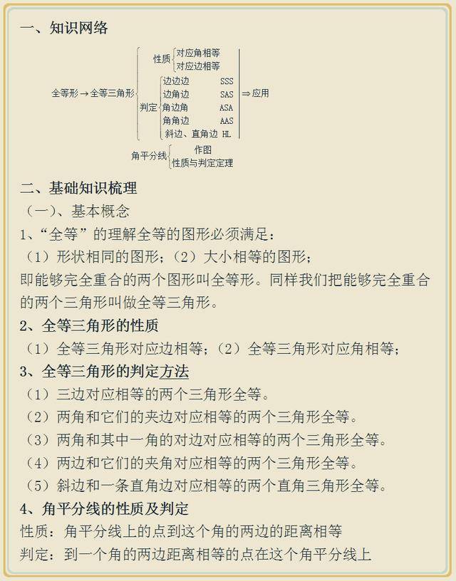 初中数学:《全等三角形》知识点梳理 例题讲解!