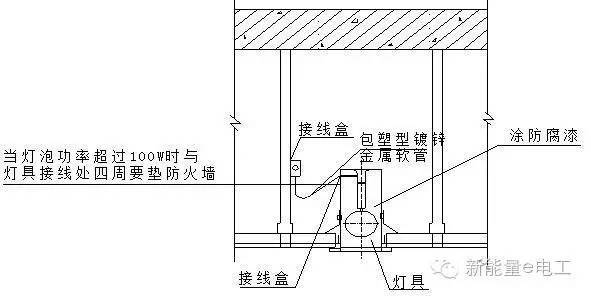 ⑵筒灯在吊顶上的第二种做法