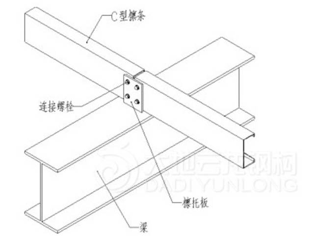 【钢结构厂房次构件】钢结构檩条全面介绍