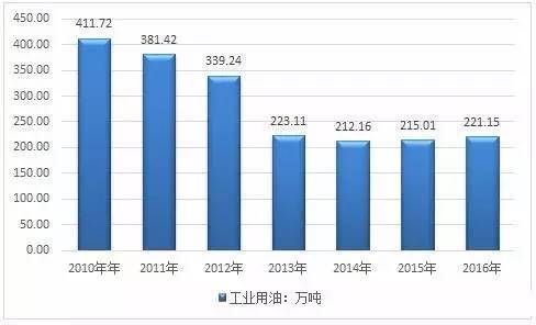 威克塞尔 经济总量分析_塞尔比(2)