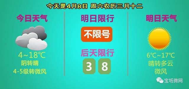 铺集人口_2030年又增3亿城镇人口,铺集发展中的小镇(2)