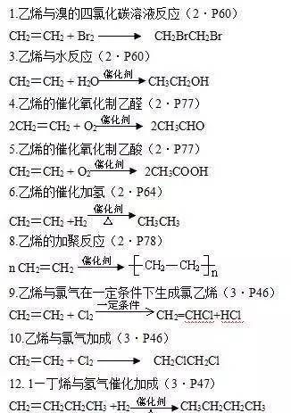 高中化学选修五有机化学基础化学方程式整理,非常好非常全面!