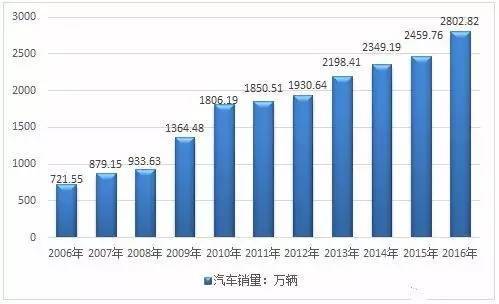 威克塞尔 经济总量分析_塞尔比(2)