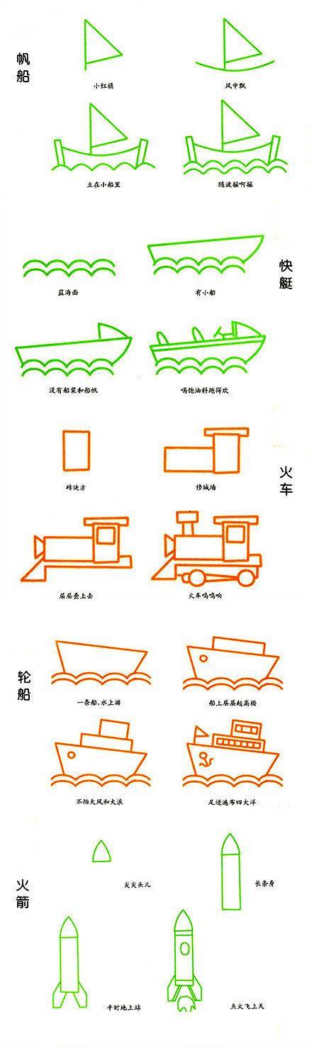 儿童简笔画:三十种带儿歌的交通工具画法,必有用