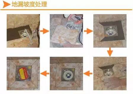 3 地漏的安装 1 检查排水管 查看管道内部有无砂砾泥土,是否被堵住.