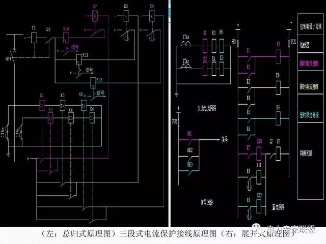 讲解高压开关柜二次回路