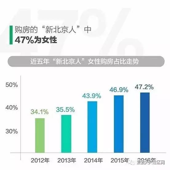 新北区人口_2017年常州各市 区 常住人口排行榜