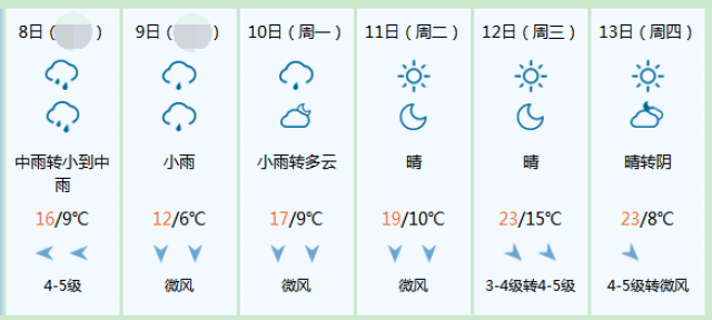 鸡场招聘_鸡舍中的氨气臭气,一招搞定 成本低廉(2)