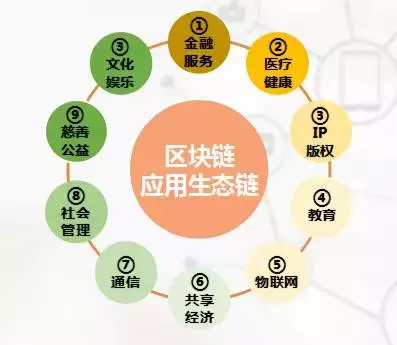 资阳市年GDP_事实证明,这些城市不能买(3)