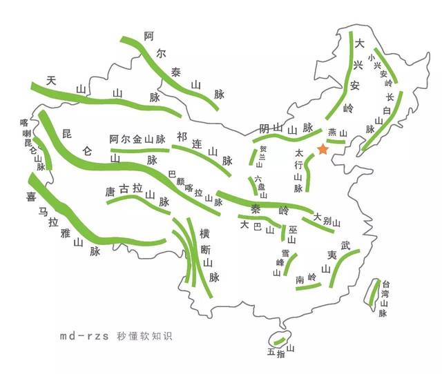 脑洞版·中国山脉地图(别理我，我差点笑哭)